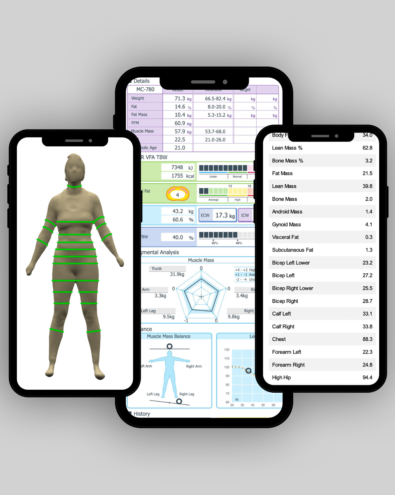 3D body scan and bio-impedance analysis measuring body composition, posture, muscle mass, and metabolic health.